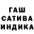 Гашиш индика сатива World Girls